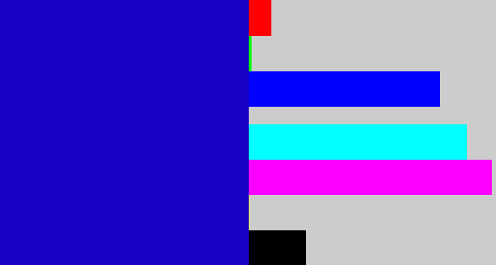 Hex color #1803c4 - ultramarine