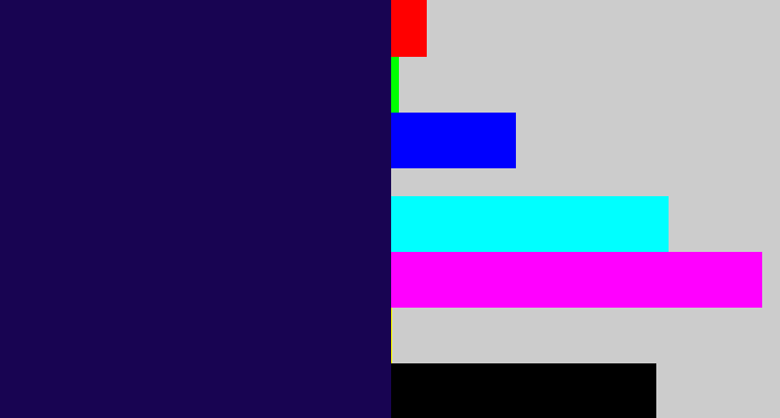 Hex color #180452 - dark indigo