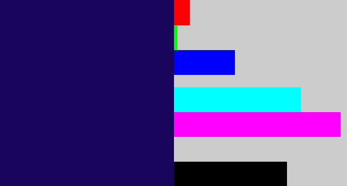 Hex color #18045a - dark indigo