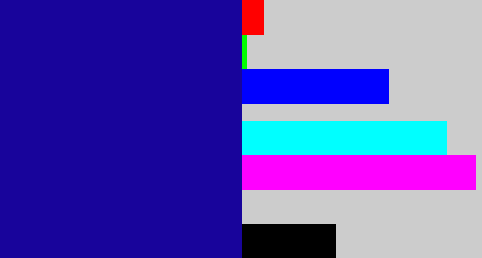 Hex color #18049b - ultramarine