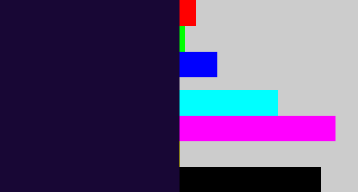 Hex color #180735 - midnight purple