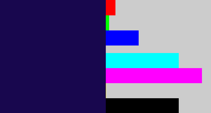 Hex color #18074e - dark indigo