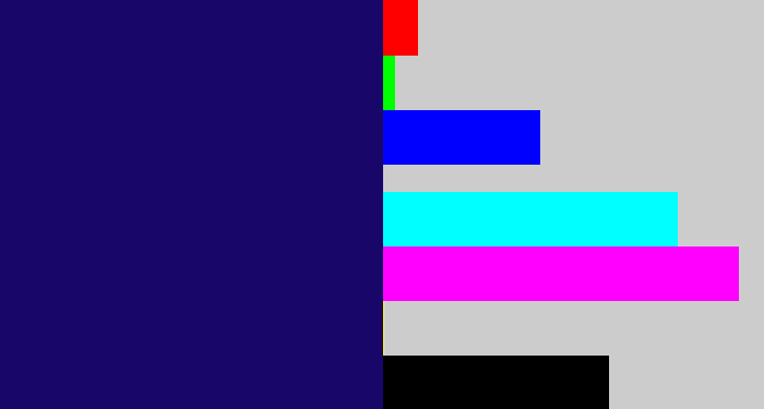 Hex color #180769 - darkblue