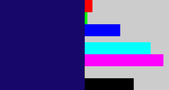 Hex color #18076b - deep blue