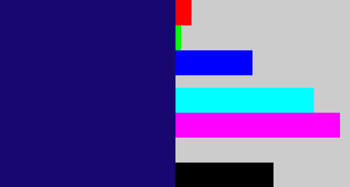 Hex color #180770 - deep blue