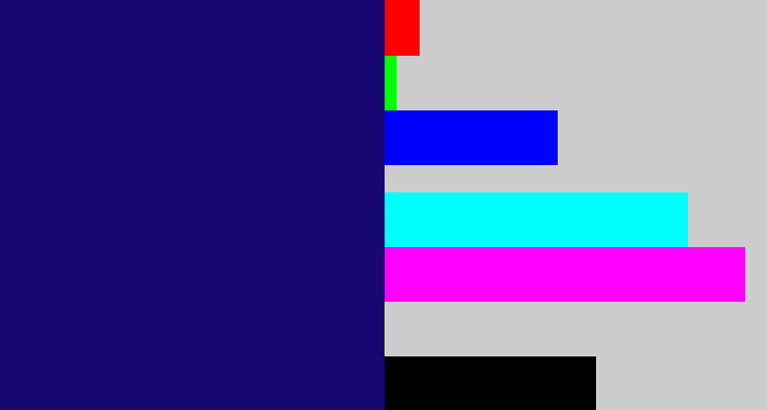 Hex color #180773 - deep blue