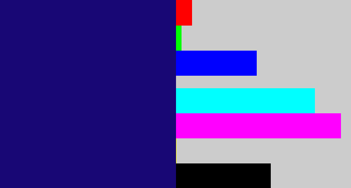 Hex color #180775 - deep blue