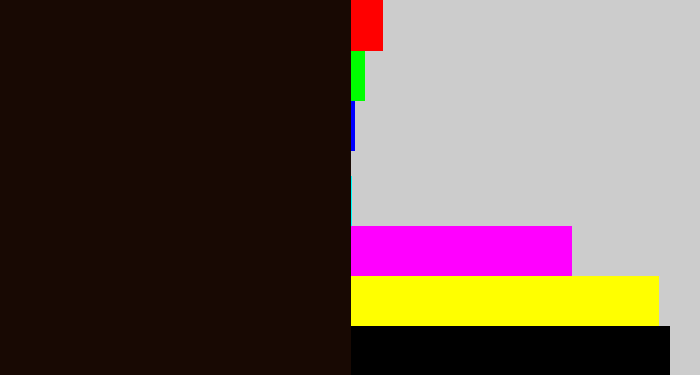 Hex color #180903 - very dark brown