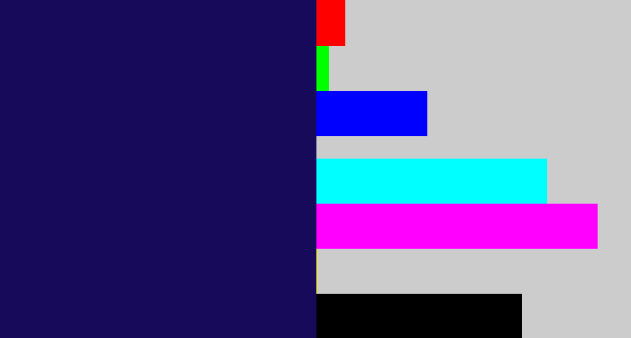 Hex color #180a5a - dark indigo