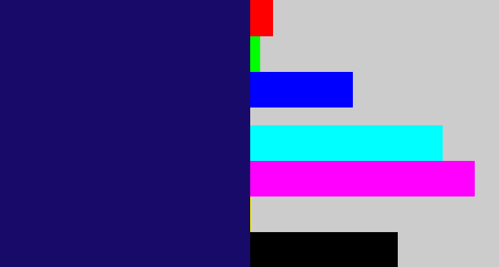 Hex color #180a69 - darkblue