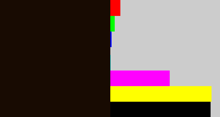 Hex color #180b02 - very dark brown