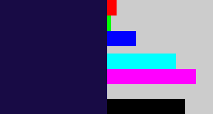 Hex color #180b45 - dark indigo