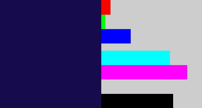Hex color #180b4b - dark indigo