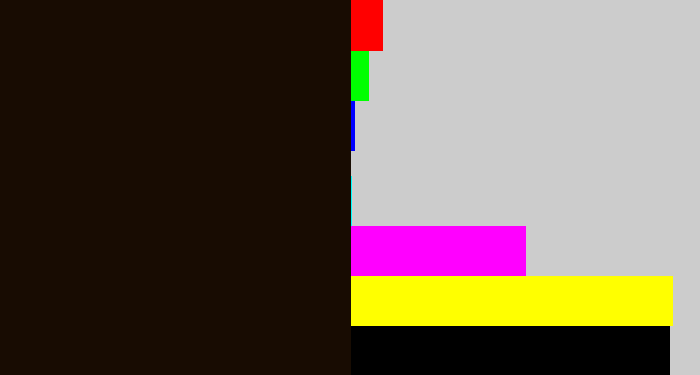 Hex color #180c02 - very dark brown