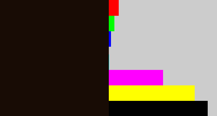 Hex color #180c05 - very dark brown