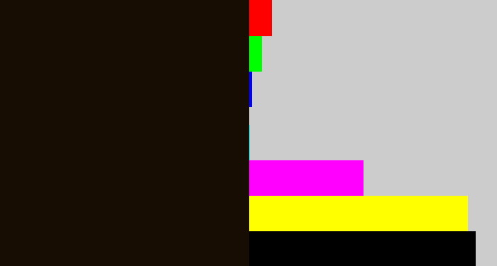 Hex color #180d03 - very dark brown
