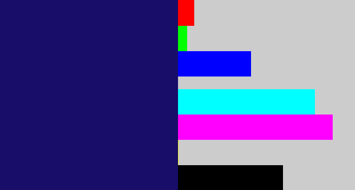 Hex color #180e69 - darkblue