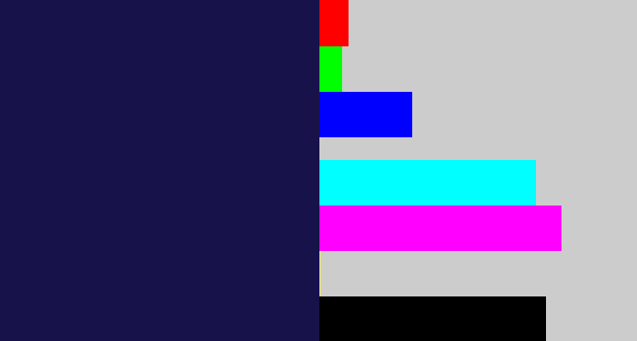 Hex color #18124b - dark indigo