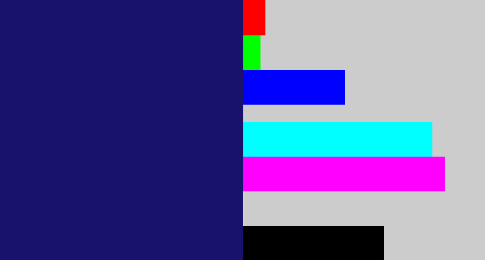 Hex color #18126c - darkblue