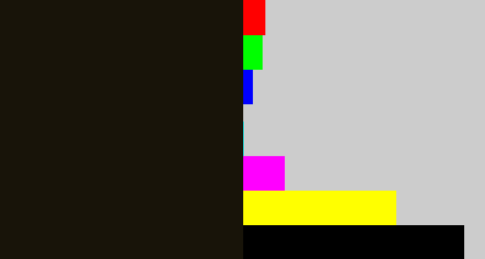 Hex color #181409 - almost black
