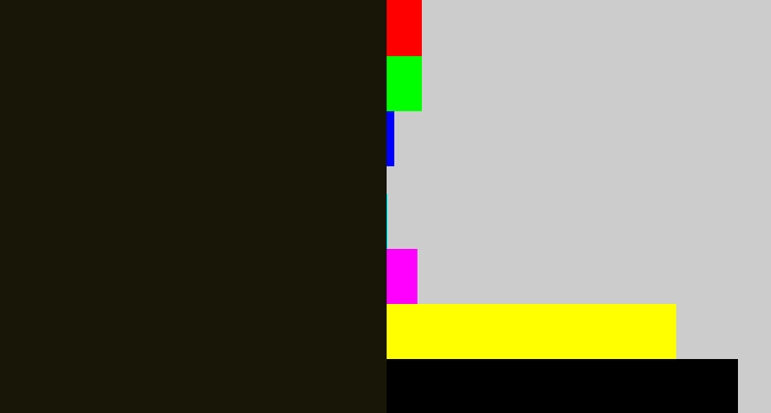 Hex color #181606 - almost black