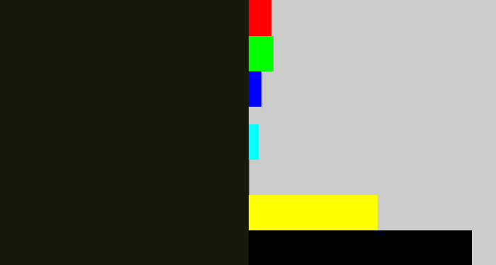 Hex color #18190c - almost black