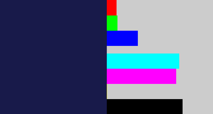 Hex color #181a4a - dark indigo