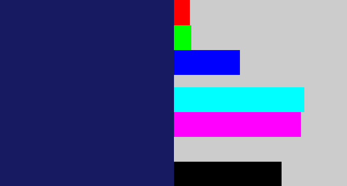 Hex color #181a61 - dark indigo