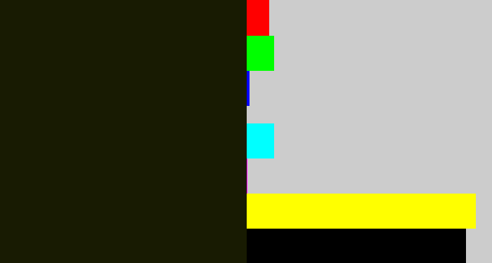 Hex color #181b02 - almost black