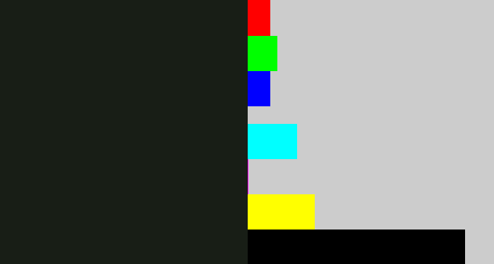 Hex color #181e16 - almost black
