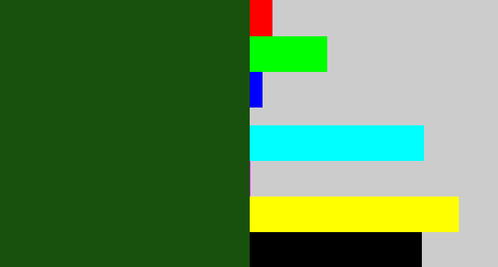 Hex color #18500d - forrest green