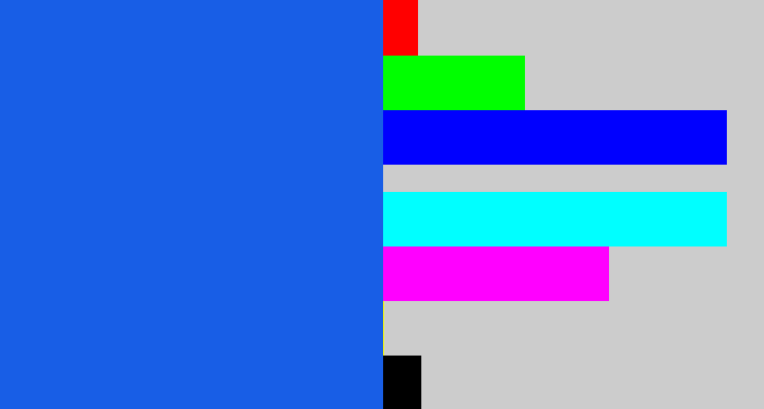 Hex color #185ee6 - azul