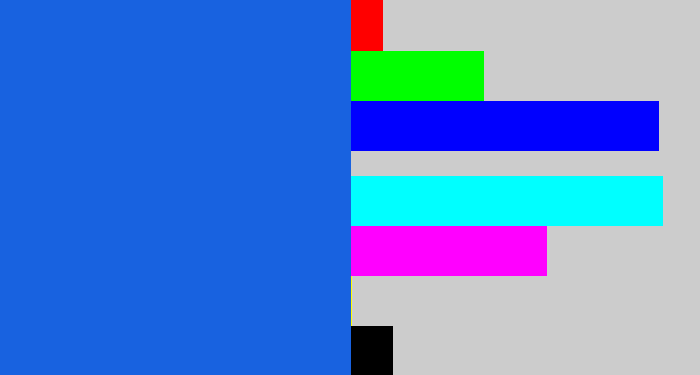 Hex color #1862e0 - azul