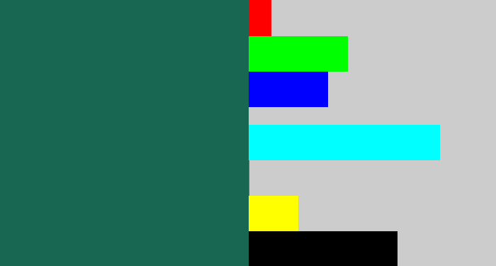 Hex color #186752 - dark green blue