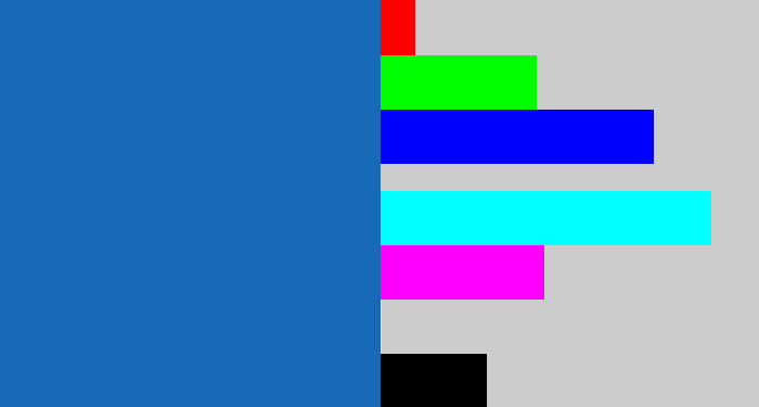 Hex color #1869b8 - mid blue
