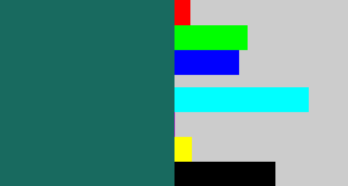 Hex color #186a5f - dark green blue