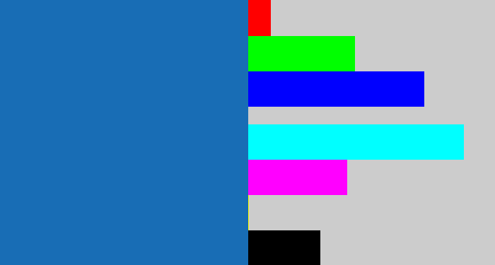 Hex color #186db5 - mid blue