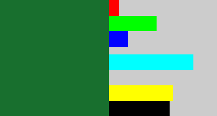 Hex color #186f2e - darkish green
