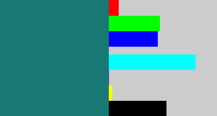 Hex color #187874 - blue green