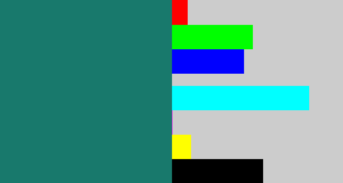Hex color #18796c - blue green