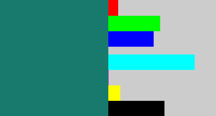 Hex color #187a6c - blue green