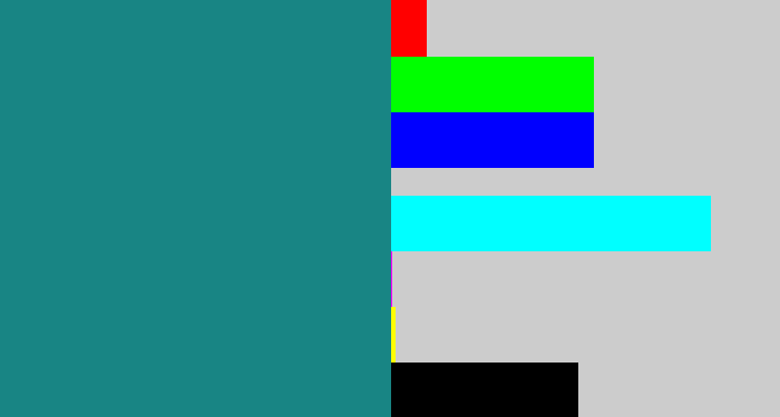 Hex color #188584 - greenish blue