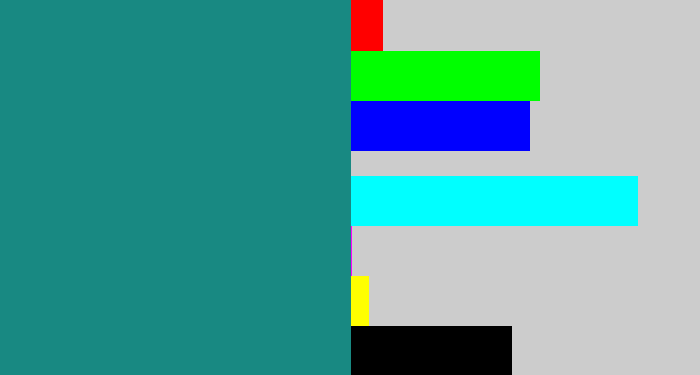 Hex color #188982 - greenish blue
