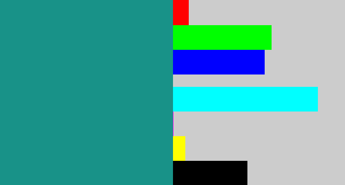 Hex color #189288 - blue/green