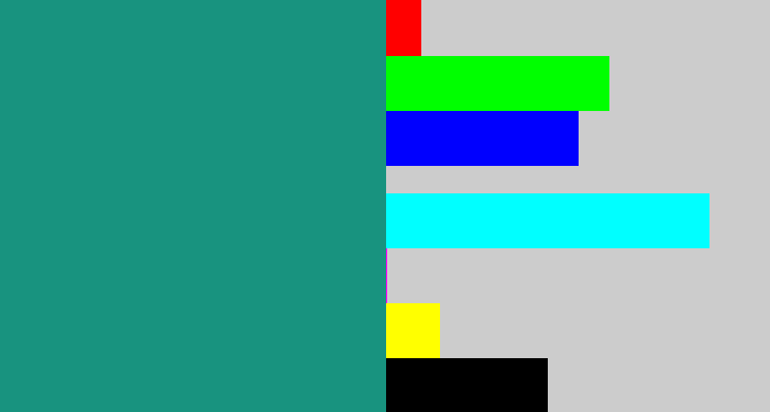 Hex color #18937f - greenish blue