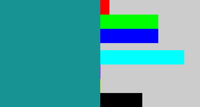 Hex color #189393 - blue/green