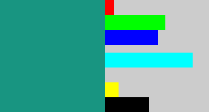 Hex color #189581 - blue/green
