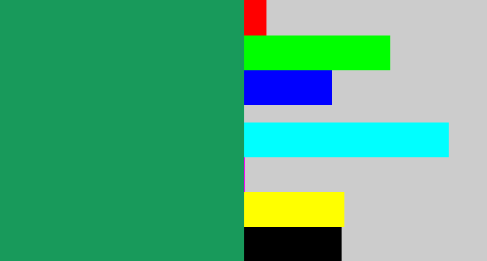 Hex color #189a5b - viridian