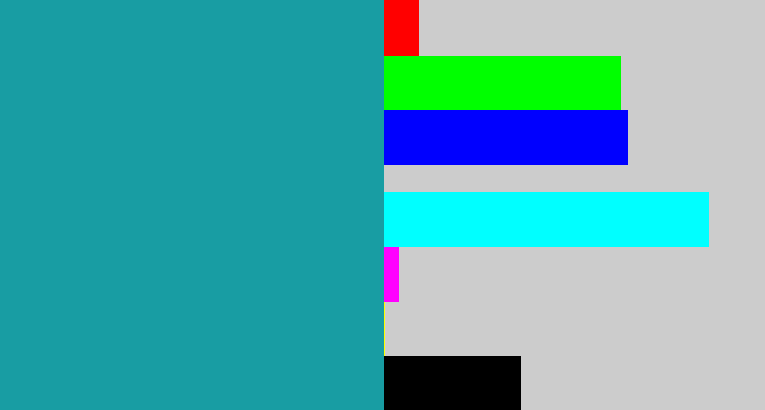 Hex color #189da3 - blue/green