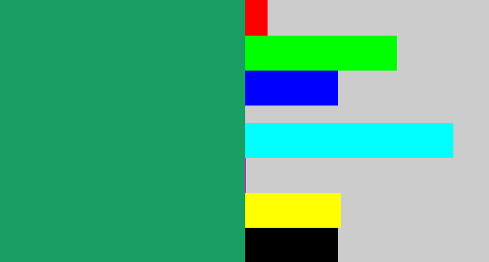 Hex color #189f61 - viridian